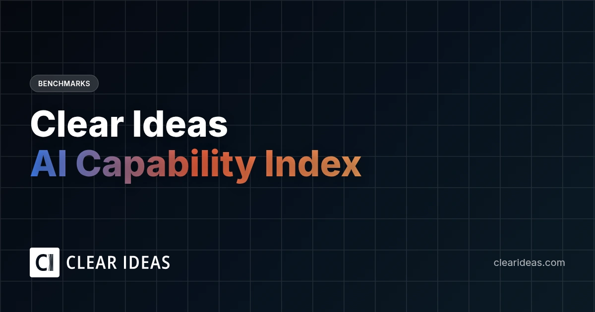 Clear Ideas AI Capability Index | Clear Ideas™