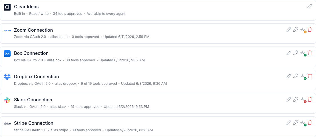 Clear Ideas agent connections list showing connector mode, OAuth status, aliases, approved tool counts, and health indicators
